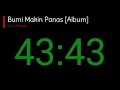Download Lagu Bumi Makin Panas Album   Cucu Cahyati