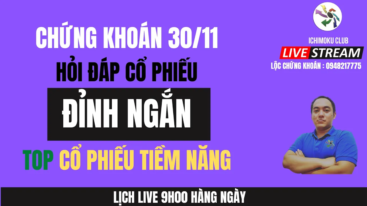 Nhận Định Thị Trường hôm nay|vnindex tiệm cận kháng cự ngắn hạn |Phân Tích Cổ Phiếu-lộc chứng khoán