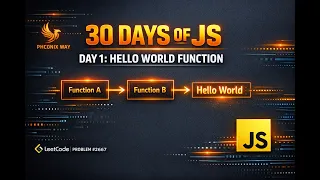 LeetCode 2667 Create Hello World Function 30 Days of JavaScript - Day 1