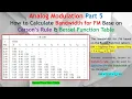 FM Bandwidth Simple Estimate vs True Accuracy Carson Vs Bessel Which ACTUALLY Determines BW