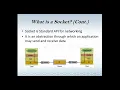Ch3 Socket Introduction