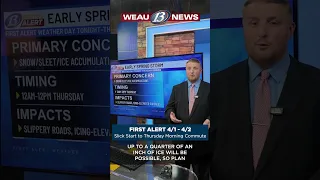 13 First Alert Slick Start to Thursday Commute April 2 2026