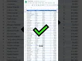 How to automatically resize your table in Google Sheets
