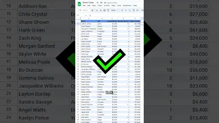 How to automatically resize your table in Google Sheets