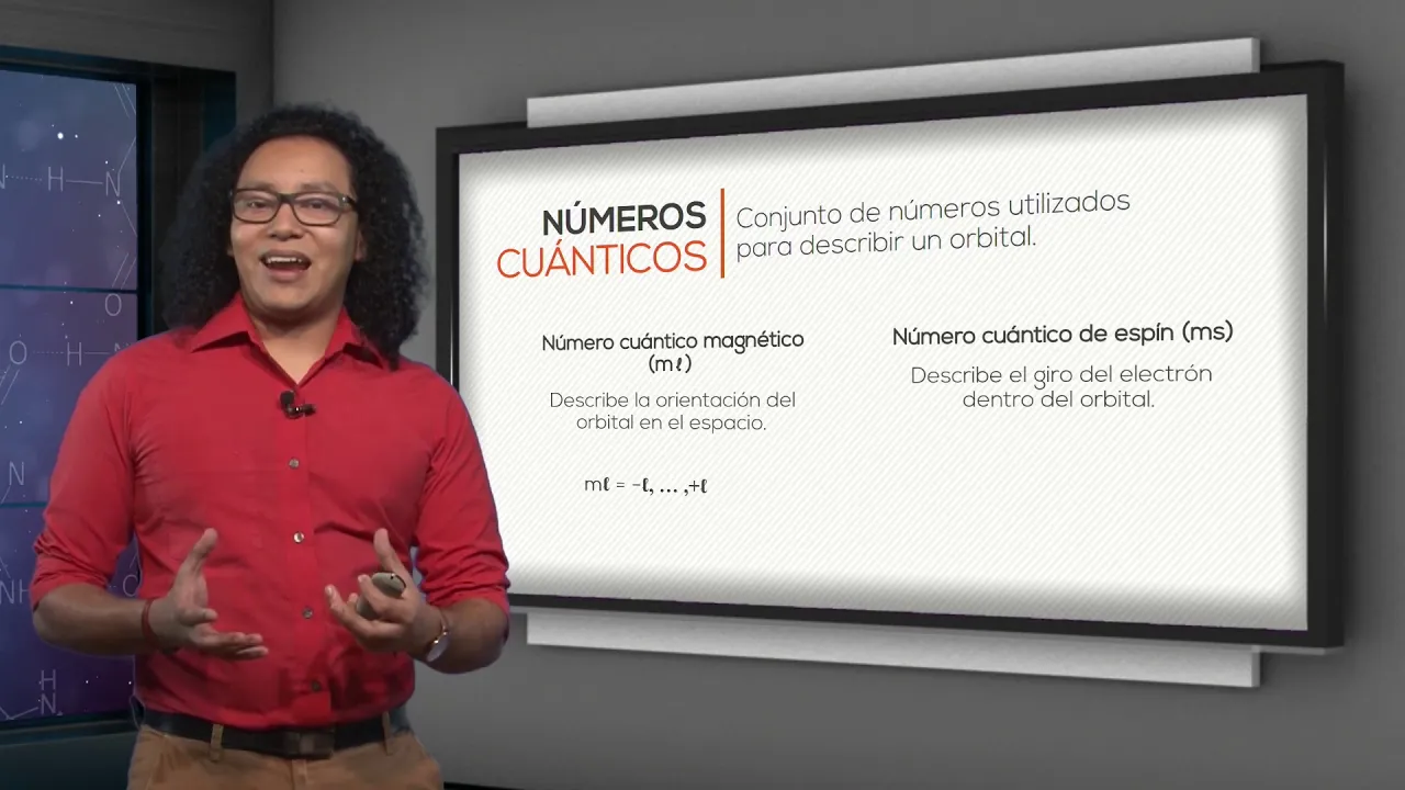 QI: Cap. 6.3. Orbitales y números cuánticos