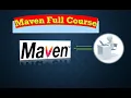 Master Build Automation in 33 Minutes with Apache Maven