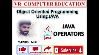 java Operators unary Binary Ternary Arithmetic M Rakesh M Sc