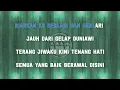 Mahalini - Bermimpi MALE (Karaoke) | GMusic