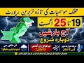 Tomorrow weather Pakistan Weather Forecast for Next 7 days in Pakistan