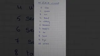الأعداد من 0 إلى 10 بالأمازيغية للسنة الرابعة إبتدائي 