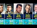 Top 40 WORST SMOKERS in Hollywood history Here are their stories files