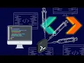 Dagger Modules - Dependency injection For Java Developers