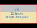 Tutorial 29 Natural Join Explained