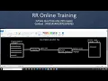 Core Java Programming Demo