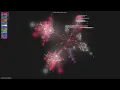- Gource visualisation