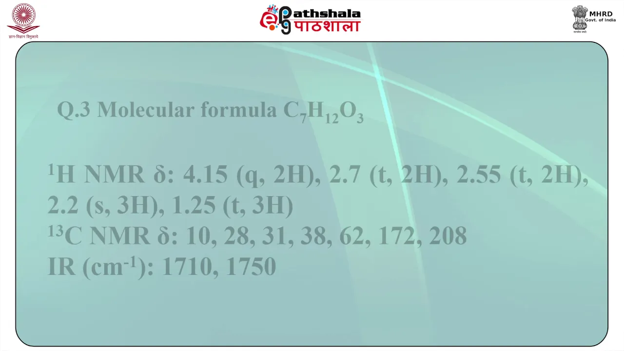 Combined problem on UV, IR, 1H NMR, 13C NMR and Mass- Part V