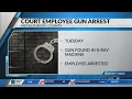 Employee arrested for bringing gun to Meck Courthouse MCSO