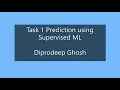 GRIP Internship Task 1 Predict using supervised Machine Learning