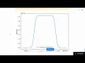 Exploratory Data Analysis and Data Visualization using Streamlit apps