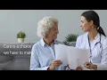 Lincare Patient Advocacy