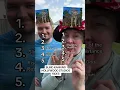 Disney World Ranking rides