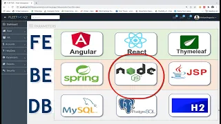 Part 51 - Setup Node js Backend and Fetch Data from MySQL