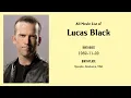 Lucas Black Movies list Lucas Black Filmography of Lucas Black