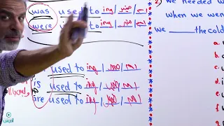 ملخص قاعدة Used To الأستاذ عرفات القزعة 
