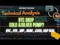 Lagu BITCOIN , GOLD \u0026 SILVER Shortterm PUMP ! Sebelum Next Drop? DXY BULLISH? Lihat Data Ini..
