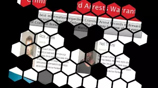 Brevardarrests - Brevard Criminal Arrests