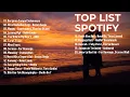 Download Lagu Top Hits Spotify Indonesia 2025 | Top Spotify Indonesia 2025 | Lagu Hits Spotify 2025 | Lagu Viral