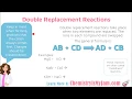 Double Replacement Reactions
