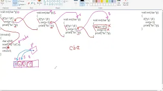 Reverse a string using Recursion in C Bangla