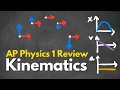 NEW AP Physics 1 Unit 1 Kinematics Review