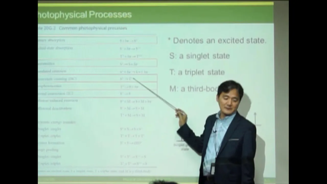 물리화학2 20G Photochemistry