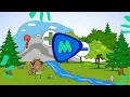 Addition and subtraction word problems forest field trip MightyOwl Math 1st Grade