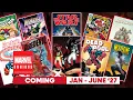 Let s Talk about the New Marvel Omnibus coming in January 2027 - June 2027 X-men Spider-man