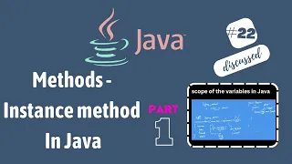 methods in java Types of methods instance method instance method syntax method signature