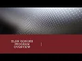 Honors Program Overview