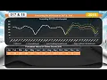 Analysis and visualization with r spss excel and python - Best Data Analysis Reports service