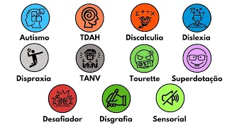 Todas as Neurodivergências Explicadas em 9 minutos