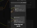 Unity Tips Graph Toolkit