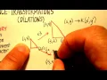 Transformation Dilation with Embedded Problem