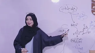 الصف الثالث الثانوي التنسيق الهرموني ج 4 الغدة الدرقية ج 1 