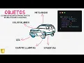Objects in JavaScript TypeScript
