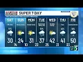 Super 7 Day First Alert Forecast Possible warm up after Tuesday