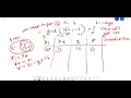 GCD a b Euclidean algorithm Implementation Using Python Programming