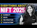 Everything About NIFT 2025 Exam Eligibility Seats Fee Structure All about NIFT 2025