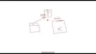 Introduction to Object Oriented Programming with Java Ch 5 part 2