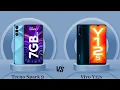 Lagu Tecno Spark 9 Vs Vivo Y12s - Full Comparison [Full Specifications]